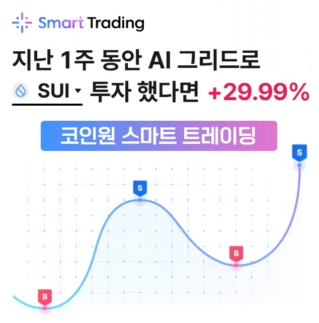 스마트 트레이딩